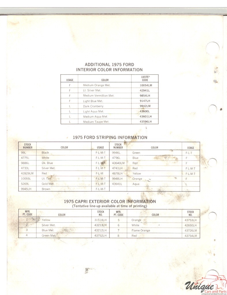 1975 Ford Paint Charts DuPont 3